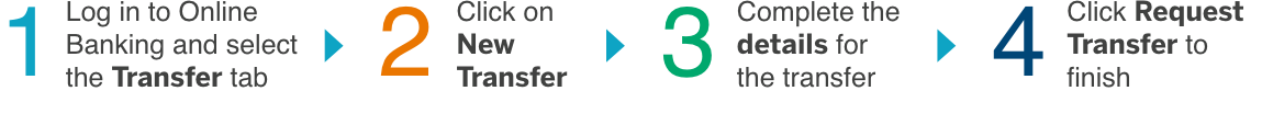 site-gif
